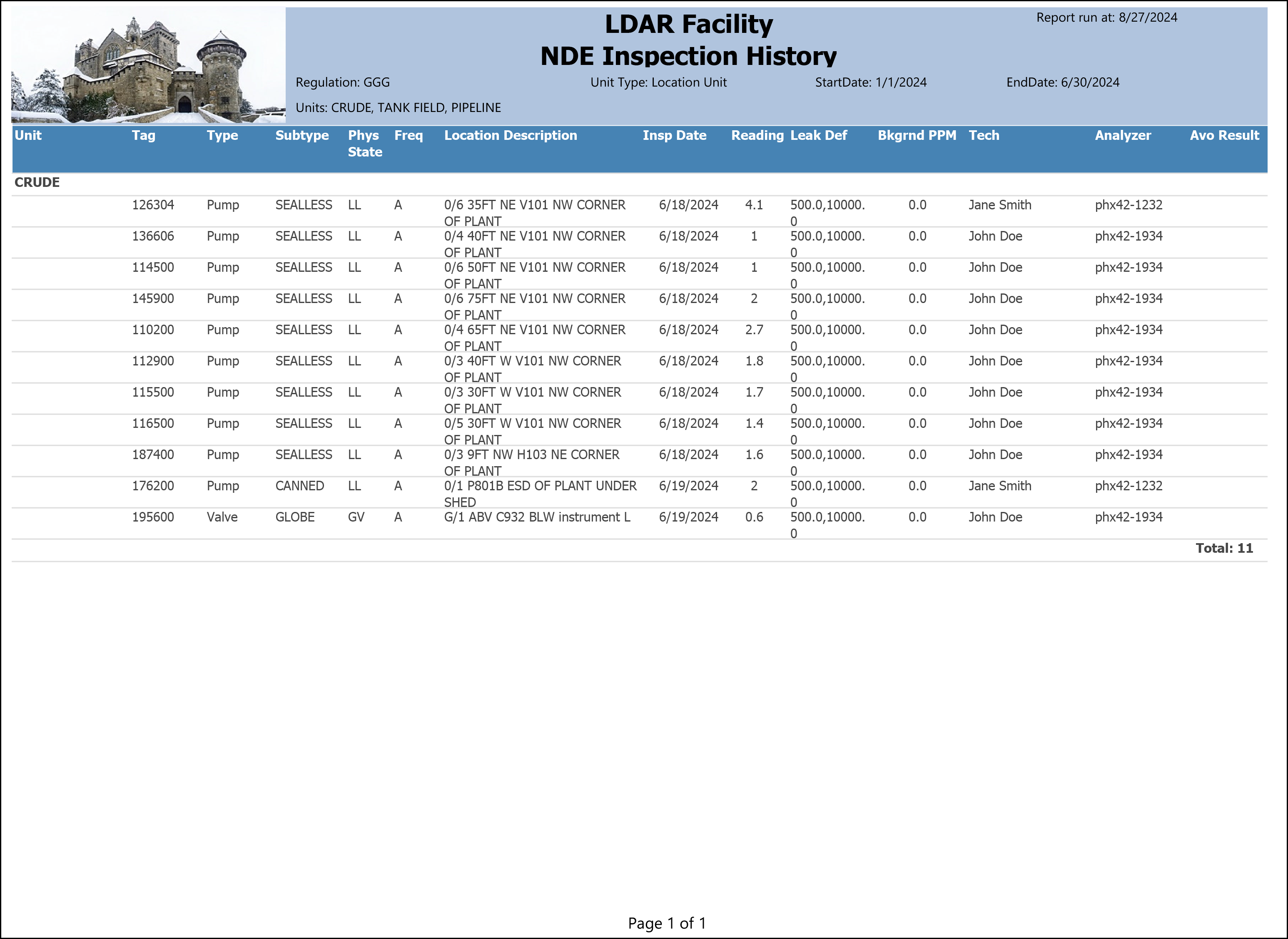 CVS-NDE Inspection History sample output