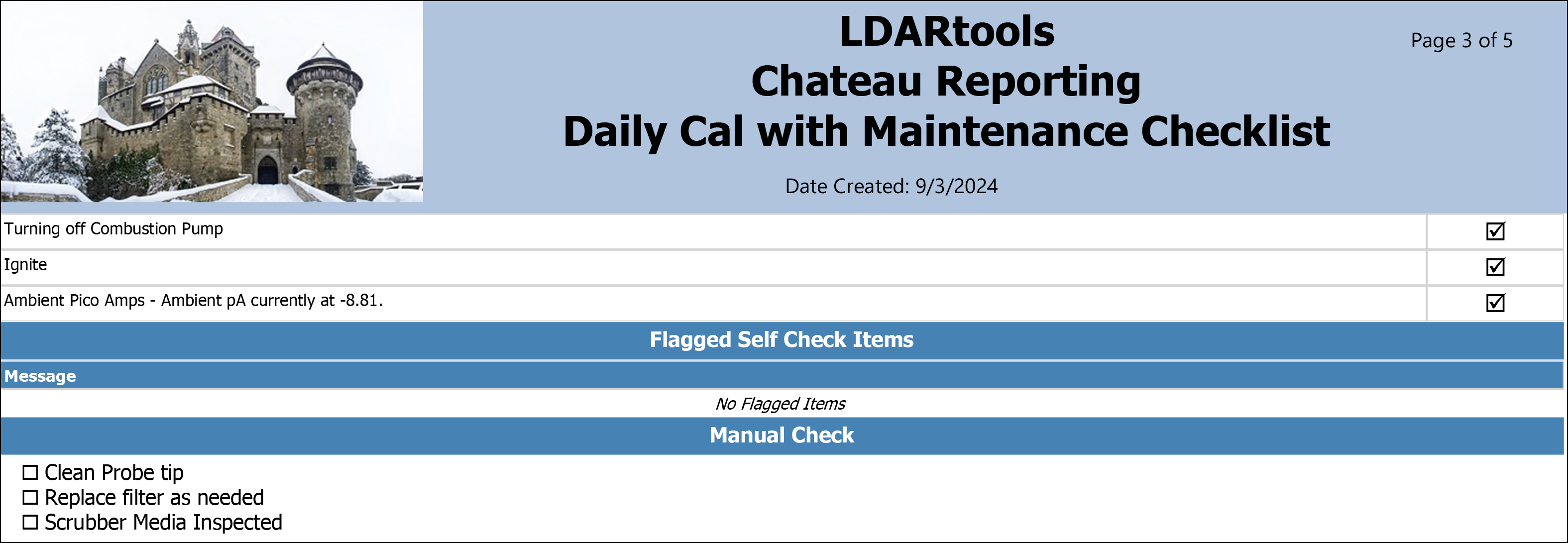 Daily Cal with Maintenance Checklist — flagged self check items