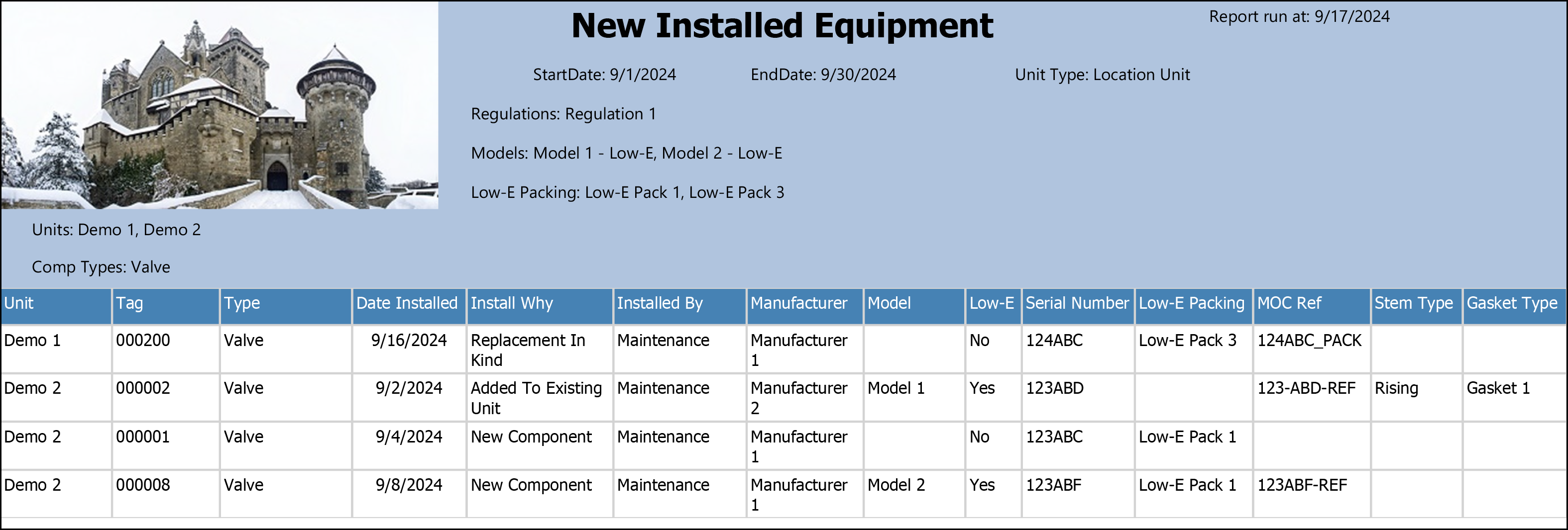 New Installed Equipment sample output
