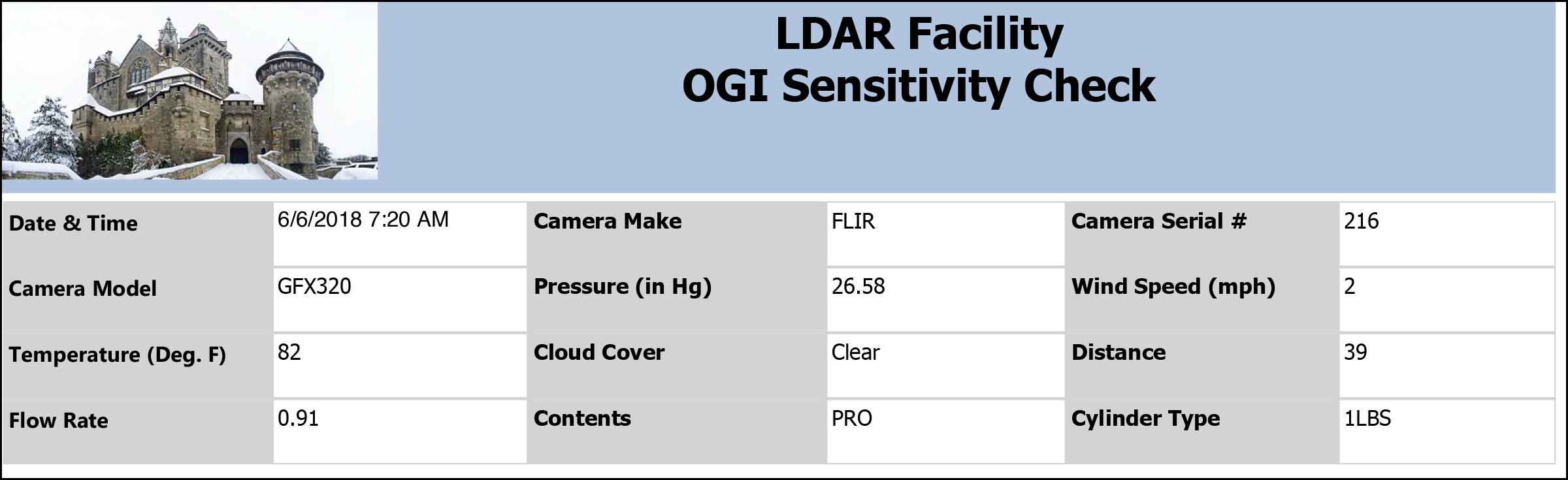 OGI Sensitivity Check sample output