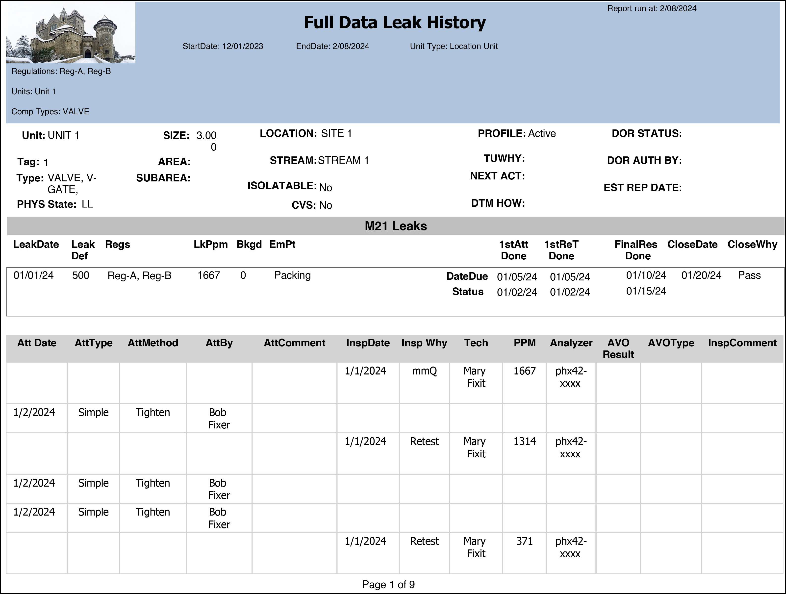 Full Data Leak History sample output