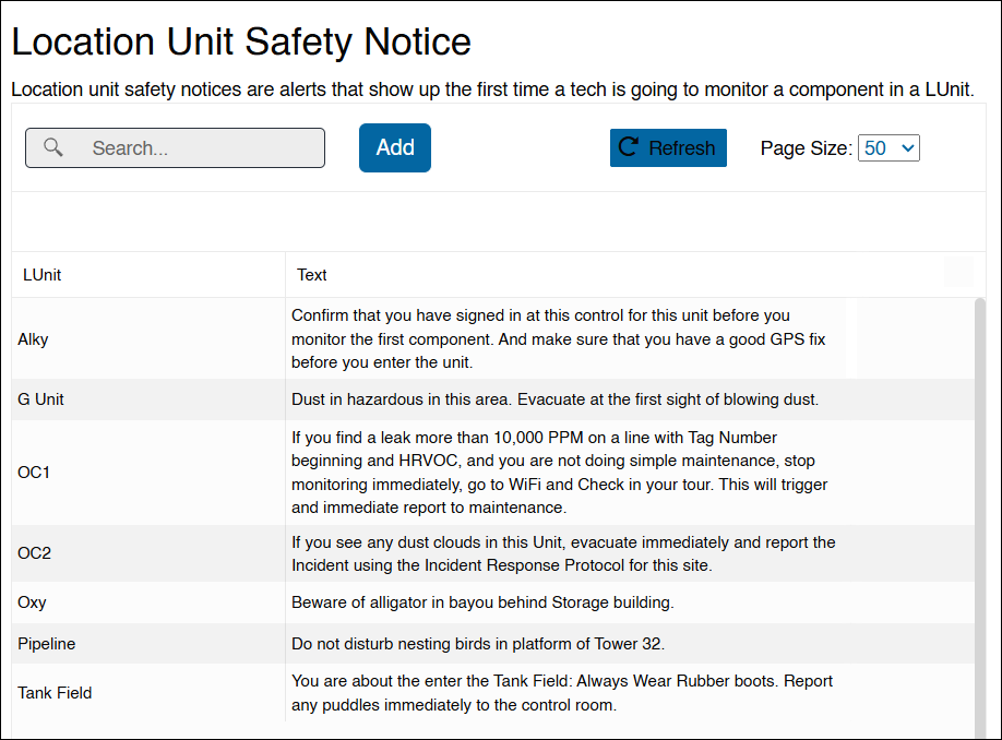 LUnit Safety Notice