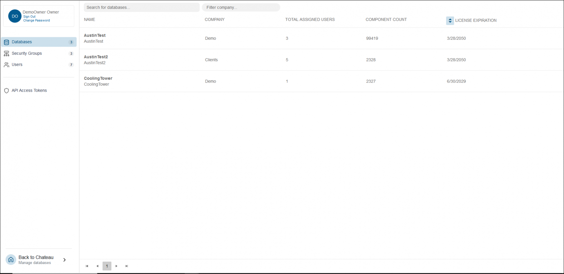Majordomo databases